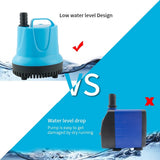 110v 220v Fish Tank Submersible Water Pump Bottom Suction Pump Bottom Filter Manure For Fish Tank, Pond, Aquarium, Fountain