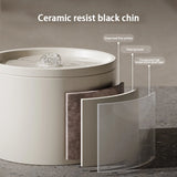 Eco Ceramic Pet Water Fountain – 1L Silent Circulating Filtered Drinking Fountain for Cats & Dogs