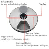 Automatic Pet Feeder Timing Feeder 6 Meals 6 Grids Cat Dog Electric Dry Food Dispenser Accessories Smart Control Pet Feeder